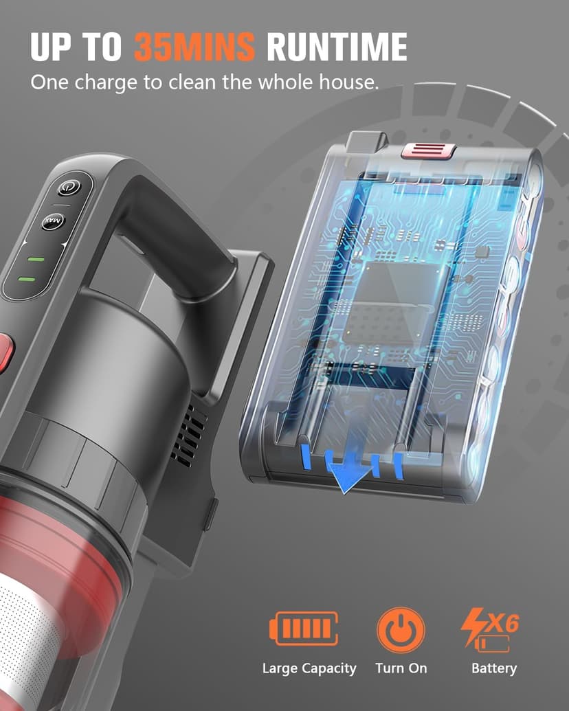 Cordless Vacuum Cleaner, 85,000PRM Upgraded Dual Suction Cordless Stick Vacuum up to 35mins Runtime, Lightweight Rechargeable Vacuum for Home (Grey Red)