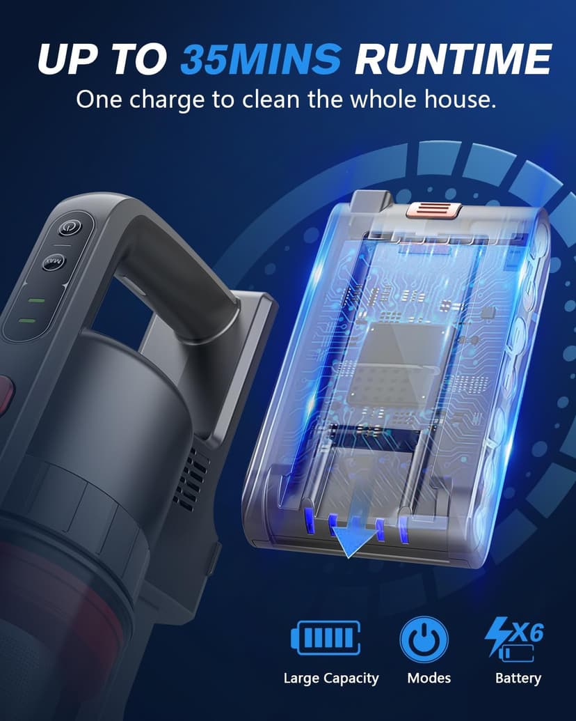 Cordless Rechargeable Vacuum Cleaners, Powerful Vacuum Up to 35 Mins Runtime with 85,000PRM Motor, 2 Adjustable Suction for Home (Gray Red)