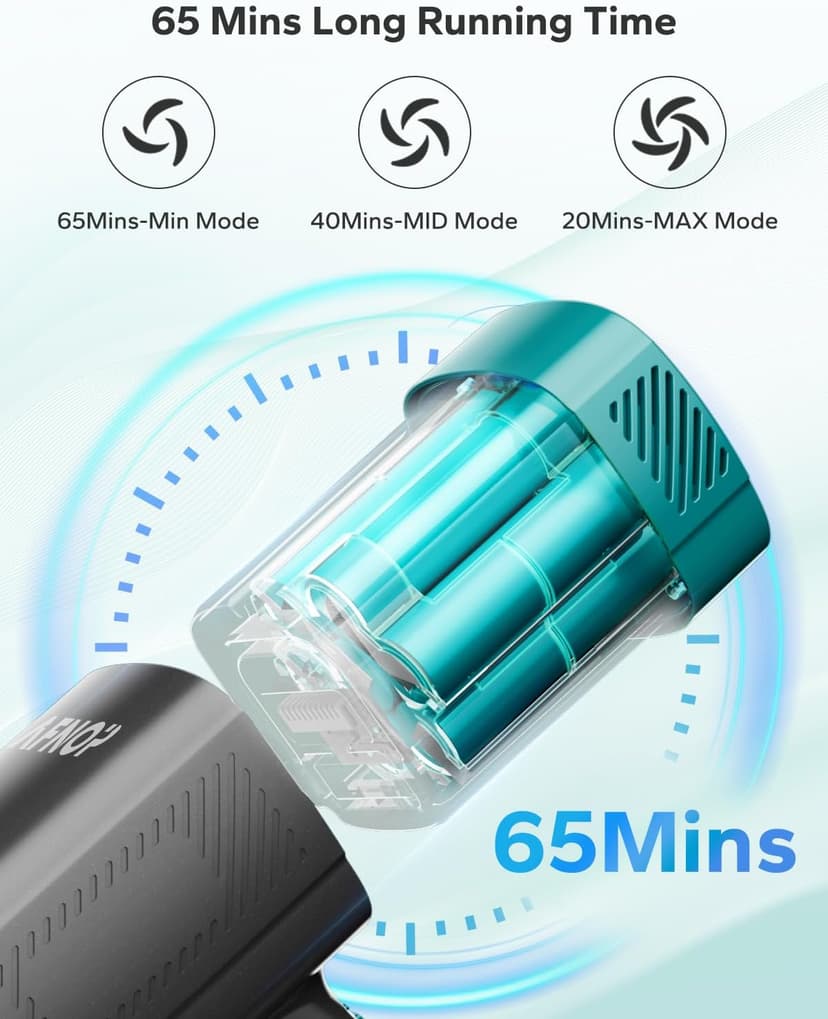 Cordless Vacuum Cleaner, 550W/45Kpa/65Mins Vacuum Cleaners for Home, Self-Standing Stick Vacuum with LED Display, Rechargeable Cordless Vacuum, Lightweight for Carpet, Pet Hair, Hardwood Floor