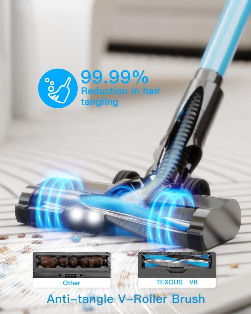 Cordless Vacuum Cleaner, 28KPA Suction Stick Vacuum with LED Headlight, 3 Modes 6-in-1 Lightweight Cordless Vacuum with 40Mins Detachable Battery Vacuum Cleaners for Home Hard Floor Carpet (Blue)