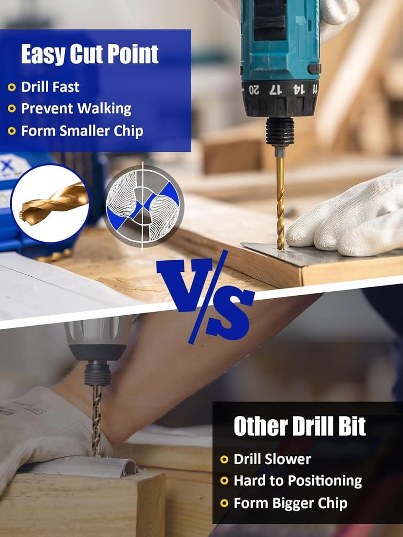 JEFE HEX 24 Pieces Hex Shank Drill Bit Set for Impact Driver, HSS Twist Titanium Drill Bits for Metal, Hex Drive Quick Change Drill Bits Set