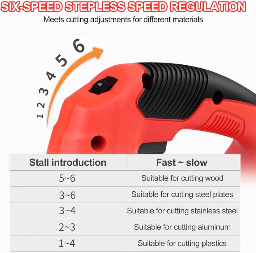 Corded Jigsaw, 800W Brushless Jig Saw Tool Electric Power Cutter with 6 Variable Speed, 0°-45° Bevel Cuts, 3 Position Orbital Action for Straight Curve Circle Cutting