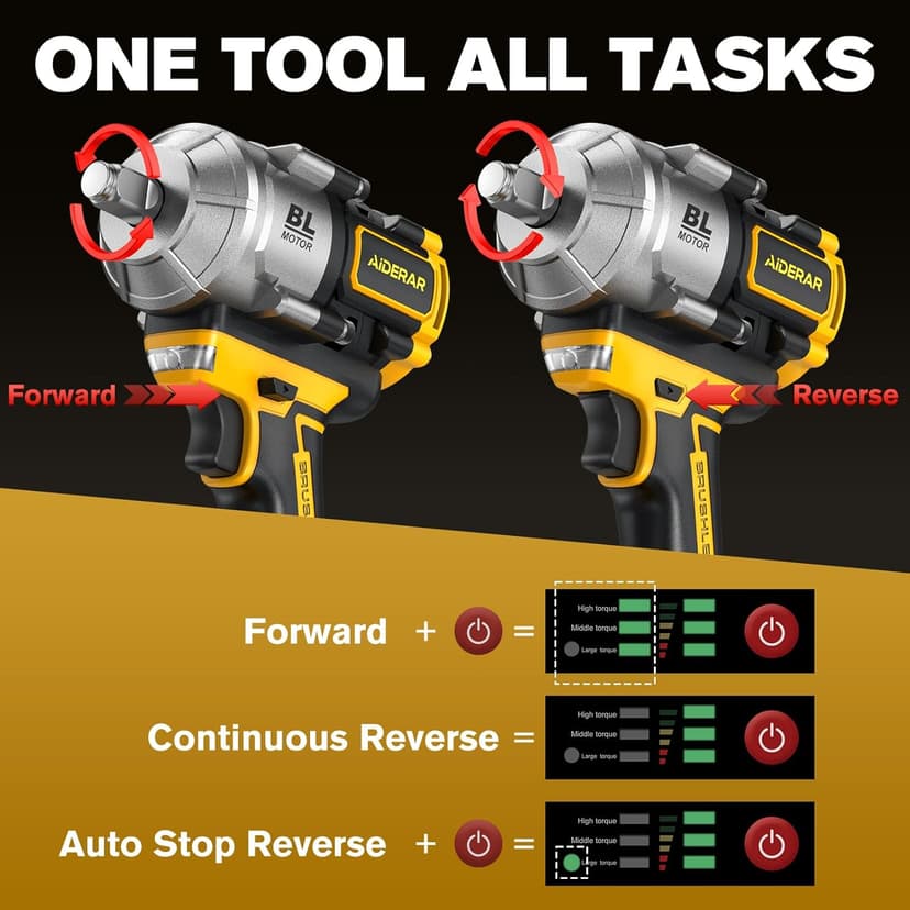 20V Cordless Impact Wrench for DeWalt Battery, 1500Nm (1106 Ft-Lbs) 1/2" Brushless Impact Gun, 3-Speed High Torque Power Tool for Tire Removal, Rusted Bolts, Heavy Equipment(No Battery)