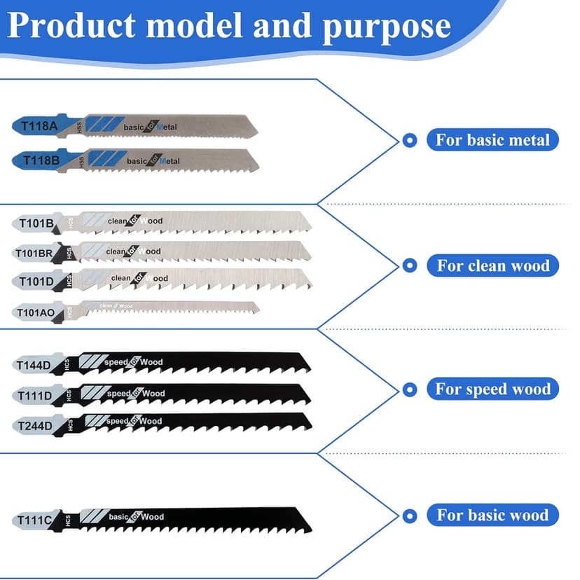 Jigsaw Blades, 10 Piece Jig Saw Blades, Assorted T-Shank jig Saw Blades for Wood, Metal and Plastic Cutting(T111D, T101AO, T101BR, T101D, T101B, T118A, T118B, T144D, T244D,T111C)