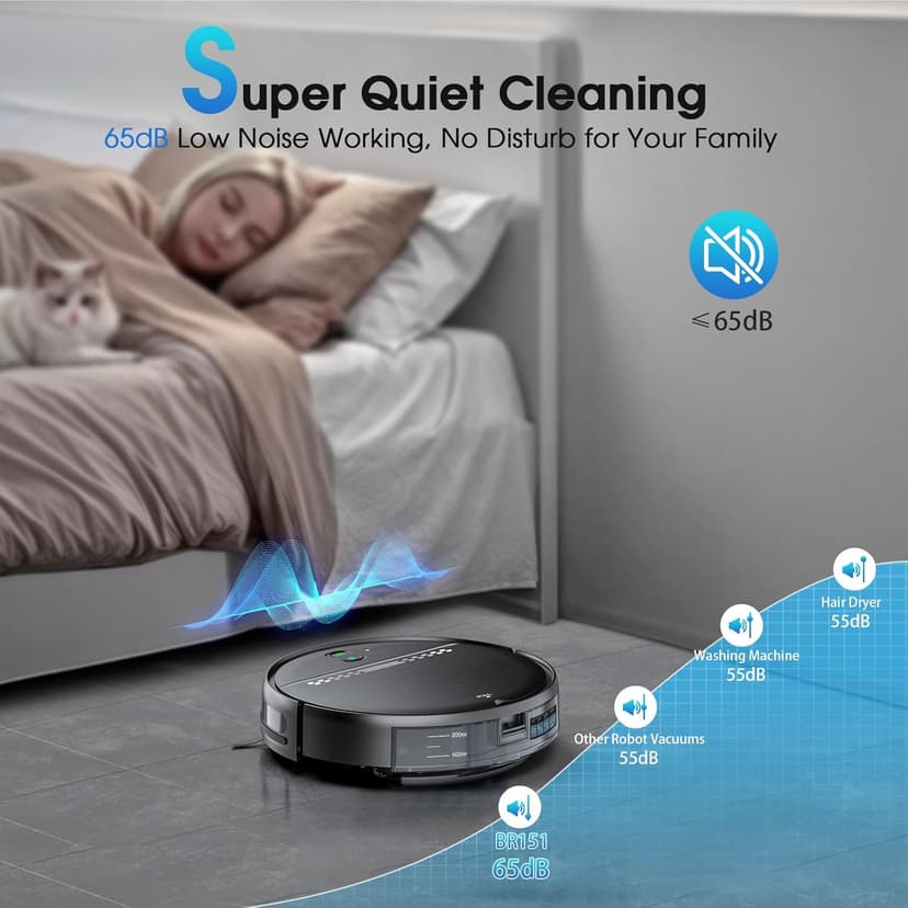 Robot Vacuum and Mop, 2-in-1 Robotic Vacuums Cleaner with Smart Max Strong Suction, WiFi/App/Alexa Voice Control, Obstacle Avoidance, for Pet Hair, Carpets and More