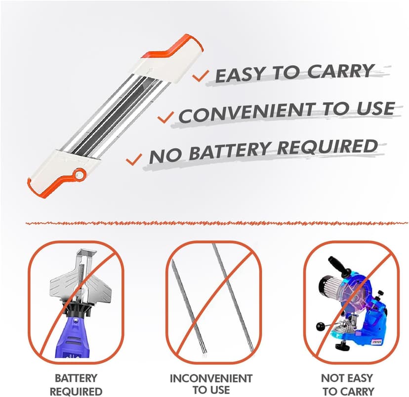 2-in-1 Chainsaw Sharpener with Pitch 3/8" (0.375”), File Diameter 5/32" (4.0 mm), Easy File Chain Saw Sharpener Tool, Replaces 56057504303