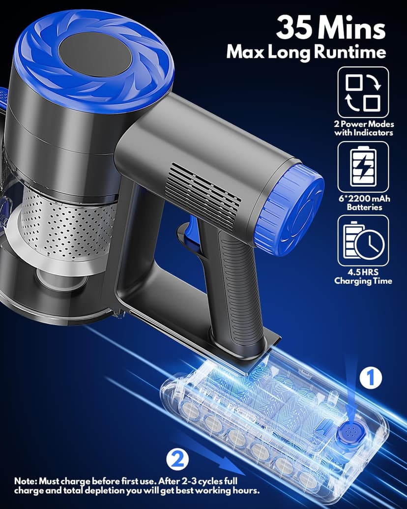 Cordless Vacuum Cleaner, Super Power Suction Stick Vacuum Cleaners with 2200 mAh Battery,8-in-1 Lightweight Self-Standing, 35 Mins Runtime for Home Hard Floor Low-Pile Carpet Pet Hair
