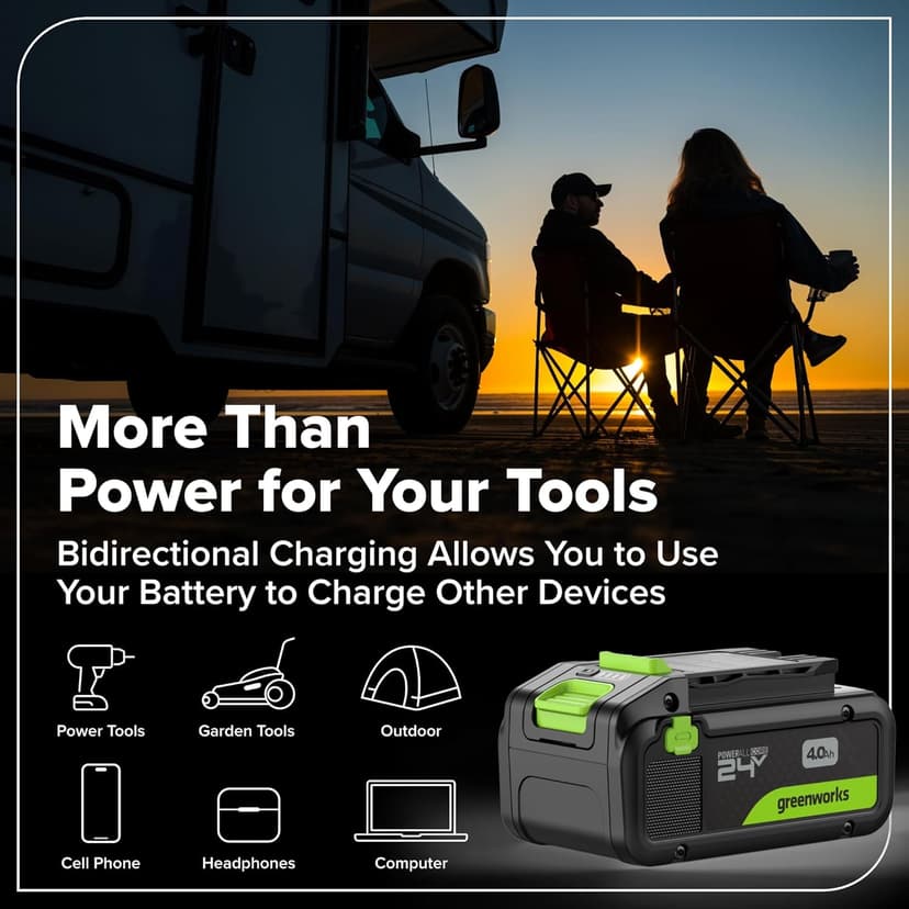 Greenworks 24V Cordless Brushless 4PCs Combo, 400 in-lbs Drill/Driver+1950 in-lbs Impact Driver +6.5" Circular Saw +200LM Flashlight, 2.0Ah+4.0Ah Batteries (24,000mAh Power Bank) 65W USB-C Charger