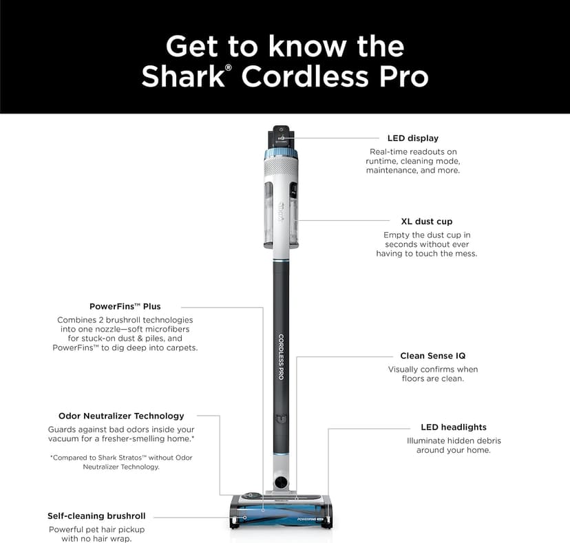 Shark IZ562H Cordless Pro Vacuum with Clean Sense IQ and Odor Neutralizer, PowerFins Plus Brushroll, Includes Duster Crevice & Pet Tool, Up to 40 Minute Runtime, Light Blue, Without MultiFLEX