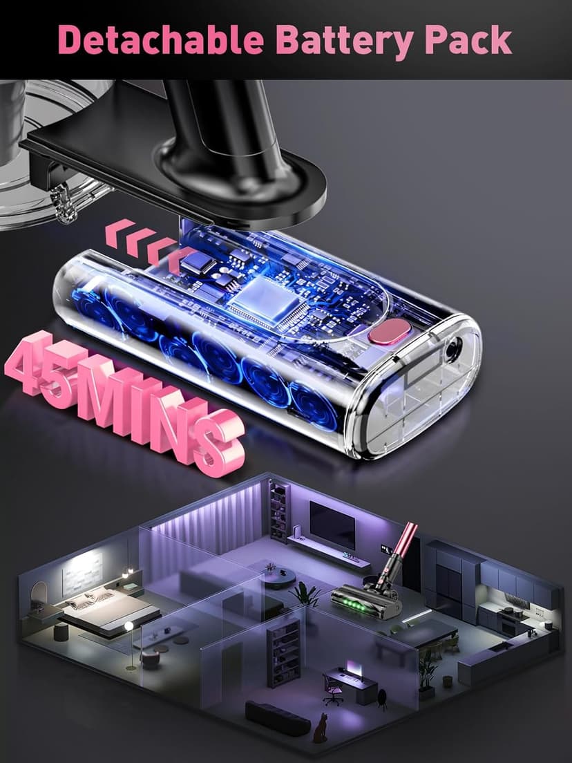 Cordless Vacuum Cleaner, 8 in 1 Vacuum Cleaner for Home with LED Display, 3 Suction Modes, Anti-Tangle Brush, 45mins Runtime Lightweight Stick Vacuum for Home Hardwood Floor, Pet Hair, Carpet