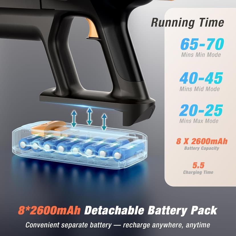 Cordless Vacuum Cleaner, 580W 48KPA 70 Mins Vacuum Cleaners for Home, Self-Standing Stick Vacuum with Wall Mount Charge, Touch Screen, Ultra High-Power Brush for Pet Hair/Plush Carpet/All Floor