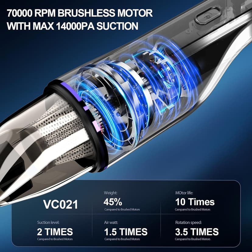 Handheld Vacuum Cordless - Car Vacuum with Brushless Motor & 14000Pa Powerful Suction, 1.2lbs Lightweight, LED Light, Slim Mini Vacuum Cleaner for Car Home Office Pet