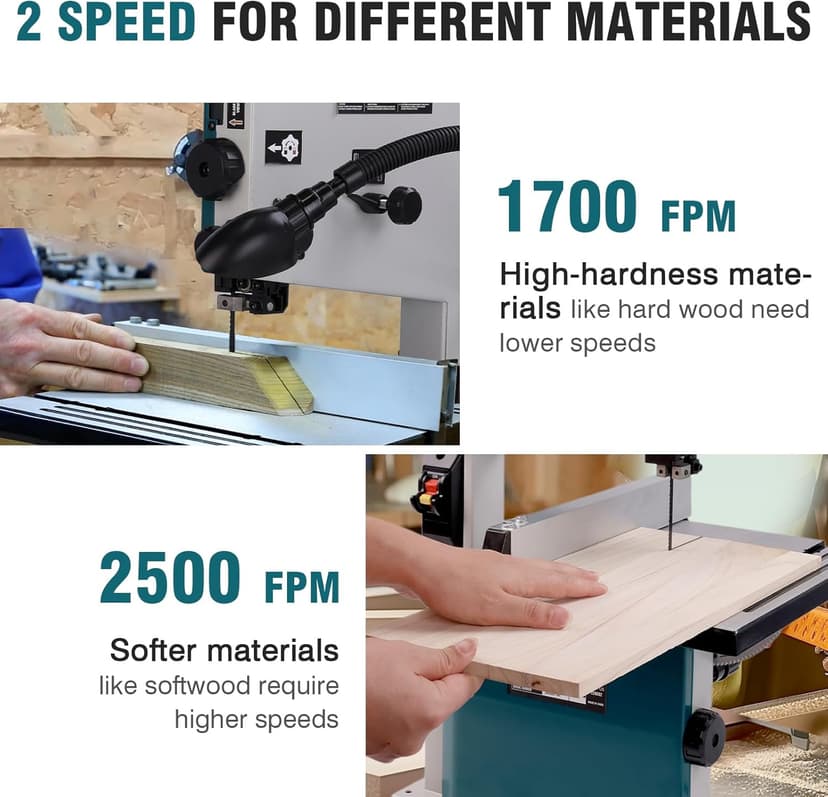 3Amp 9 Inch Benchtop Band Saw, 2-Speed（1700/2500FPM）with 360° Work Light, Miter Gauge & Rip fence, Steel Base, Band Saws for Woodworking