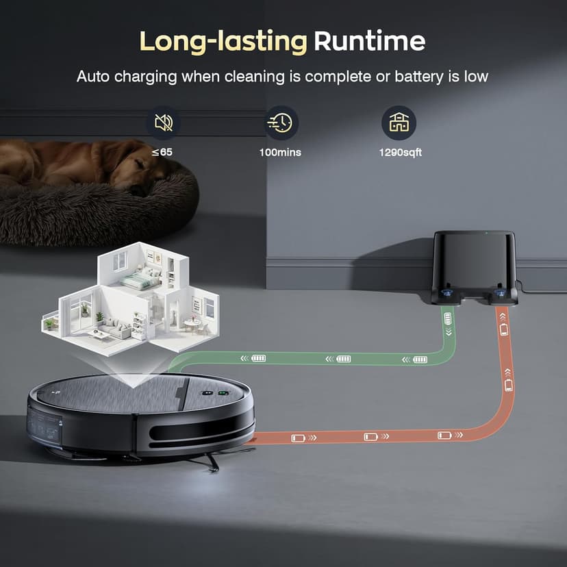 Robot Vacuum and Mop Combo, 2 in 1 Robotic Vacuums Cleaner with WiFi/App, Robot Vacuum with Water Tank, Strong Suction, Schedule, Self-Charging, Quiet, for Hard Floor, Pet Hair, Low Pile Carpet