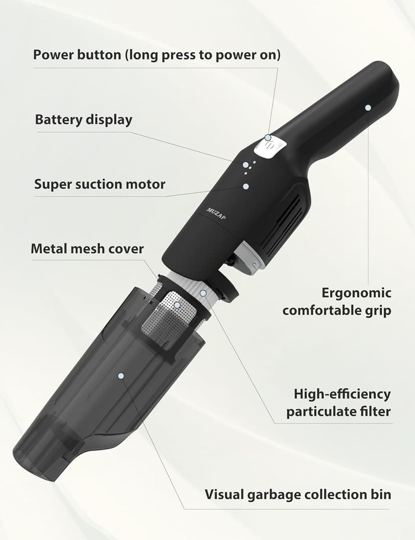 Handheld Vacuum Cordless,15KPA Powerful Car Vacuum,Last 30 Minutes,Rechargeable+Charging Base,500ML Detachable Dust Cup,1.4lb Lightweight,2-in-1 Cleaning Brush,Clean Kitchen,pet Hair,car,Black