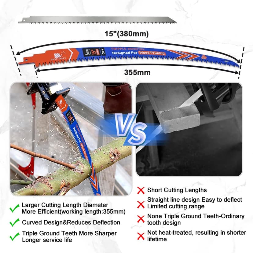 Japanese Teeth Reciprocating Saw Blades 7"- Curved Edge Wood Pruning Saw Blades 6TPI for Tree Trimming, Wood Cutting, Cr-V Sabre Saw Pruning Blade