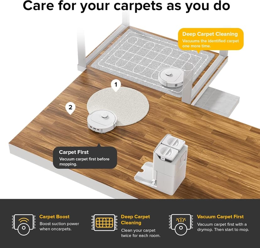 roborock Qrevo S Robot Vacuum and Mop, Self-Drying, Auto Mop Washing, 7000Pa Suction, Self-Emptying & Refilling, 10mm Mop Lifting, 200RPM Spinning Mops, Smart Obstacle Avoidance, White