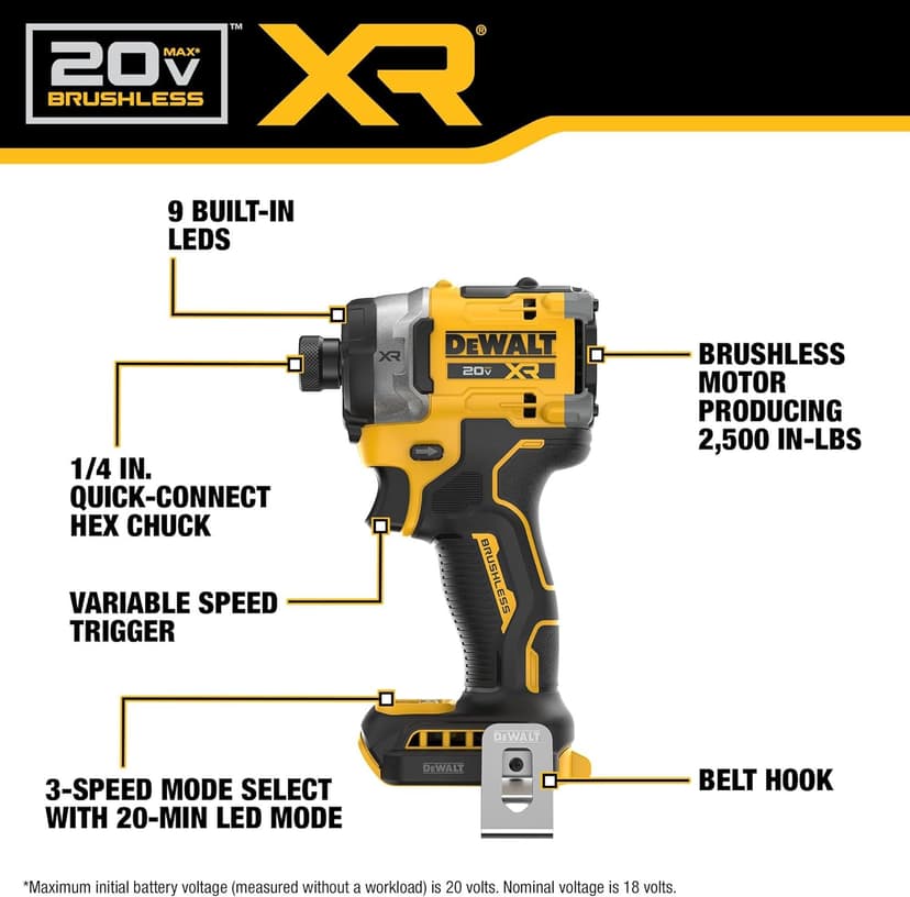 DEWALT 20V MAX XR 1/4 Inch Cordless Impact Driver, Bare Tool Only (DCF860B)