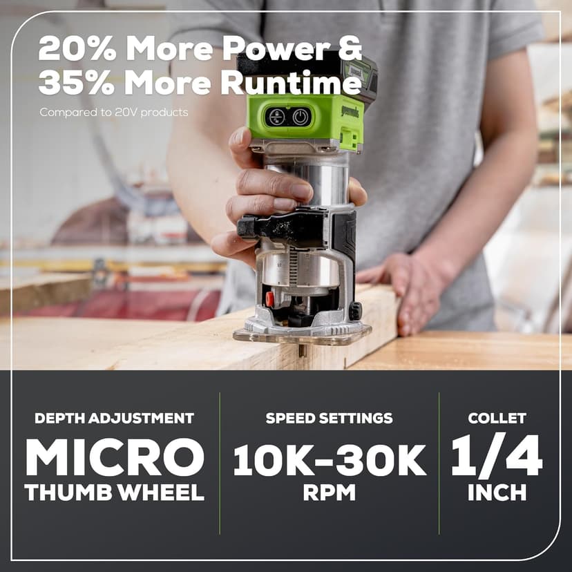 Greenworks 24V Brushless 2-Tool Combo Kit,Cordless Jig Saw+Wood Router Power Tool Sets Including Battery