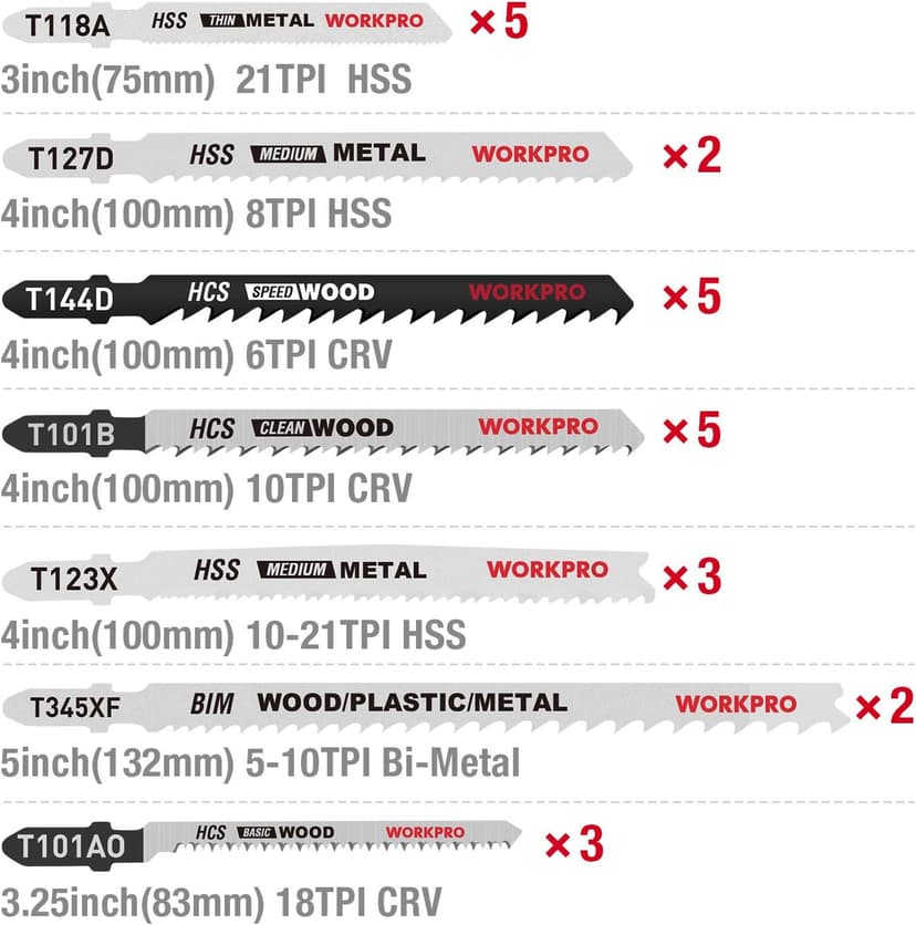WORKPRO 25-Piece T-Shank Jig Saw Blade Set with Storage Case, Made with HCS/HSS/BIM, Assorted Blades for Wood, Plastic and Metal Cutting