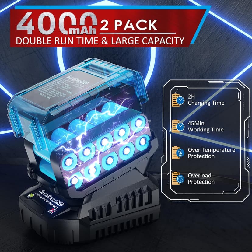 Cordless Impact Wrench 1600Ft-lbs - 2100N·m High Torque Impact Gun with 2 * 4.0Ah Battery - 3/4 Inch Brushless Impact Driver with 3/4" to 1/2" Adapter & 5 Sockets & Case for Car Truck Home