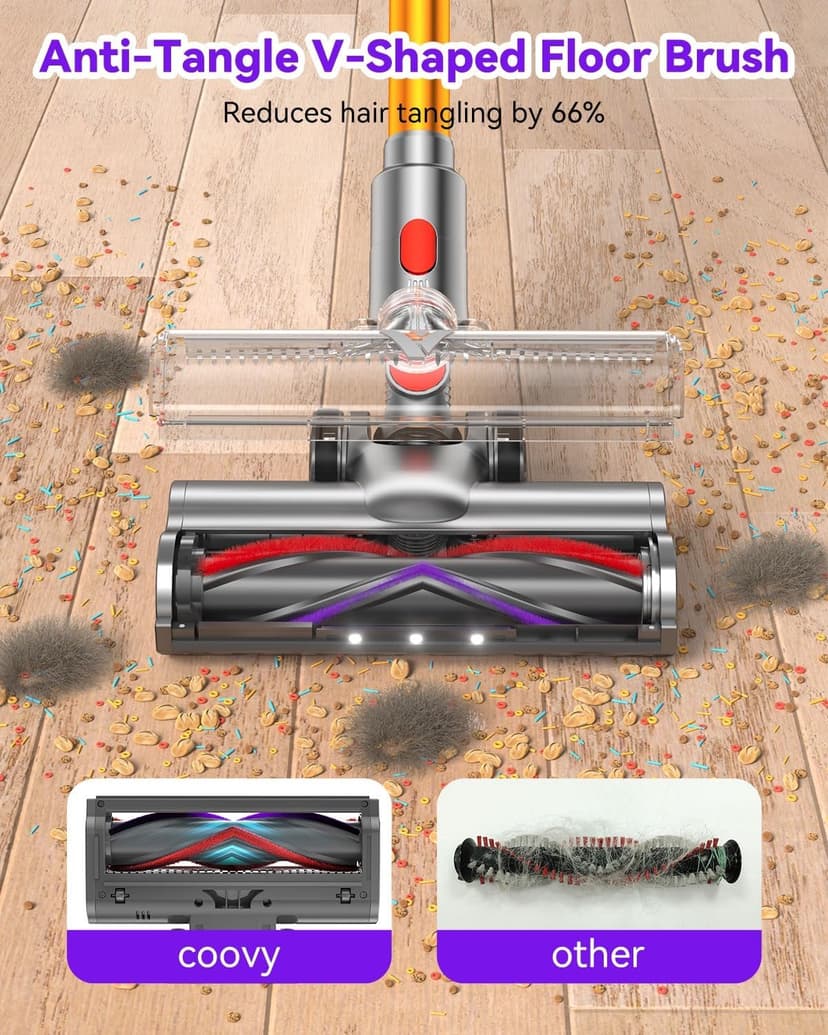 Coovy Cordless Vacuum Cleaner SU7, 580W 45Kpa 70 Minutes Runtime Stick Vacuum with Touch Screen, Anti-Tangle Wireless Powerful Lightweight Vac for Home Pet Hair Carpet Hardwood, Gold