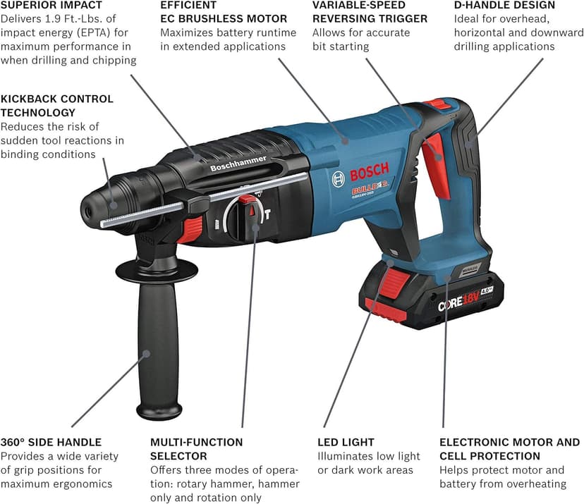 Bosch 18V EC Brushless SDS-Plus Bulldog 1-Inch Rotary Hammer Kit with CORE18V 4 Ah Advanced Power Battery with KickBack Control (Renewed)