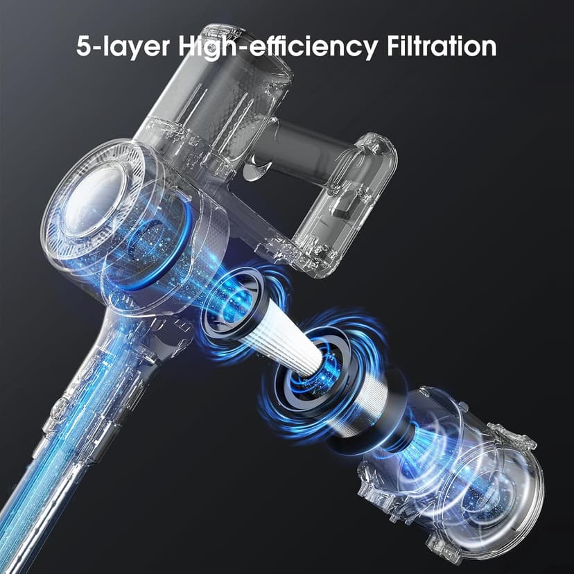 Cordless Vacuum Cleaner, 30Kpa Stick Vacuum with Anti-Tangle Brush and Upgraded Green Light, Vacuum Cleaner for Home, Wireless Vacuum for Pet Hair, Carpet, Hard Floor