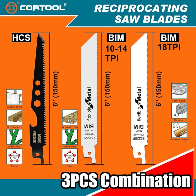 Multi Blades Hand Saw, Small Hand Saw Tool Set for Cutting Wood, Drywall, Plywood, Plastic, Soft Metal for DIY Crafts in Portable Storage Case with Screwdriver Bits
