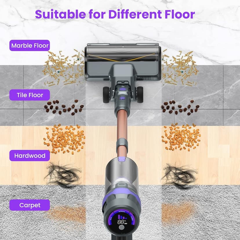 Cordless Vacuum Cleaner, 50Kpa Lightweight Cordless Stick Vacuum, 500W Rechargeable Battery Vacuum with 50min Runtime, LED Display, Stick Vacuum Cleaners for Home Pet Hair Hardfloor Carpet-V2