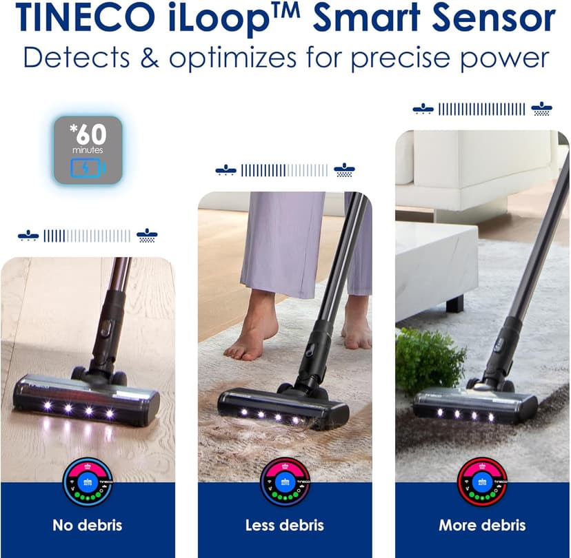 Tineco Pure ONE Station FurFree Cordless Vacuum Cleaner Replacement HEPA Assembly