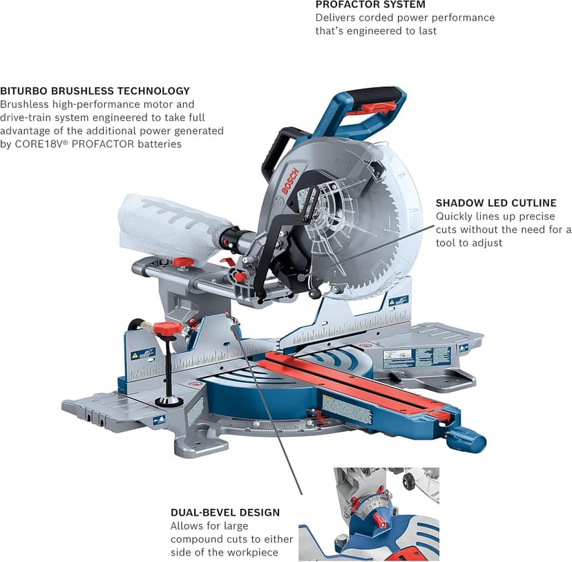 BOSCH GCM18V-12SDN PROFACTOR™ 18V 12 In. Dual-Bevel Slide Miter Saw (Bare Tool)