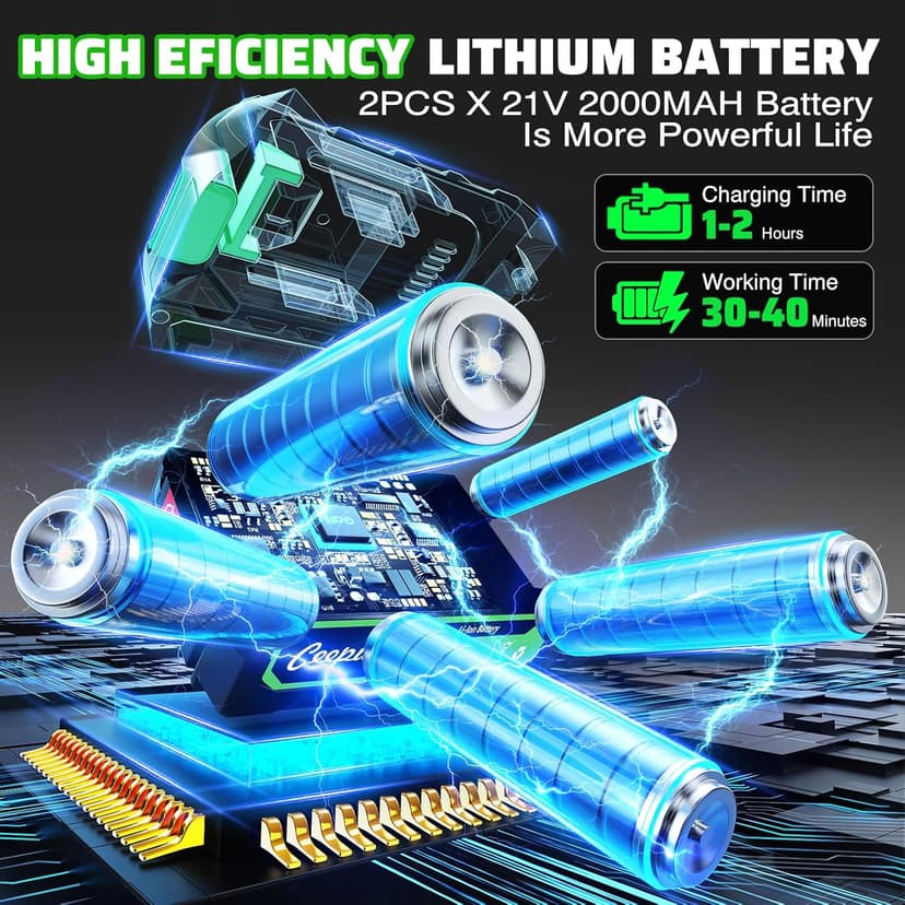 Mini Chainsaw Cordless,6 Inch Portable Electric Chainsaw with Automatic Oiler/Security Lock/Battery Powered Small Handheld Saw for Trees Branches Trimming,Wood Cutting,2 Batteries 3 Chains 2025