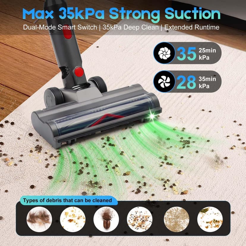 Cordless Vacuum Cleaner, 8-in-1 Powerful Stick Vacuum Cleaners For Home With 35kPa, 35Mins Runtime, 1L Dustbin, Anti-Tangle Rechargeable Self-Standing Vac For Floor Carpet Pet Hair Hardwood Tile car
