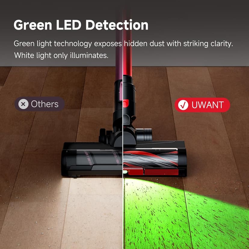 uwant Cordless Vacuum Cleaner 35Kpa Powerful Suction Wide Green Headlight Vacuum Cleaner for Home Pet Hair Anti-Tangle HEPA Lightweight Handheld Vacuum for Carpet Hard Floors (Black)