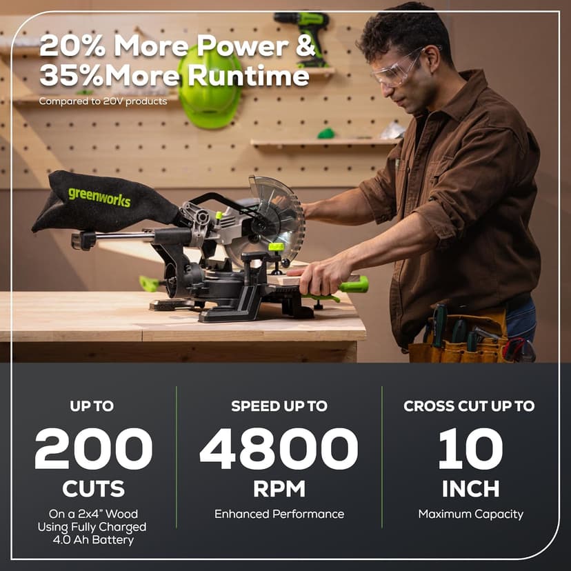 Greenworks 24V Brushless 7-1/4" Sliding Compound Miter Saw Kit, 4800RPM, Single Bevel 0-47°, LED Cut Line, Dust Collection, 4.0Ah Battery & Charger Included