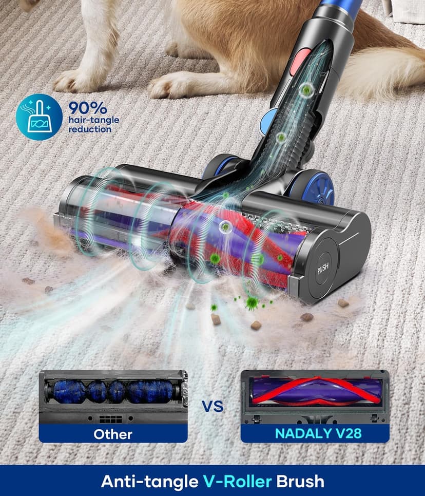 NADALY Cordless Vacuum Cleaner, 550W/45Kpa Vacuum Cleaner for Home, Up to 65Mins Runtime Stick Vacuum, Anti-Tangle & Auto Mode Lightweight Vacuum, Wireless Vacuum for Pet Hair Carpet Hardwood Floor
