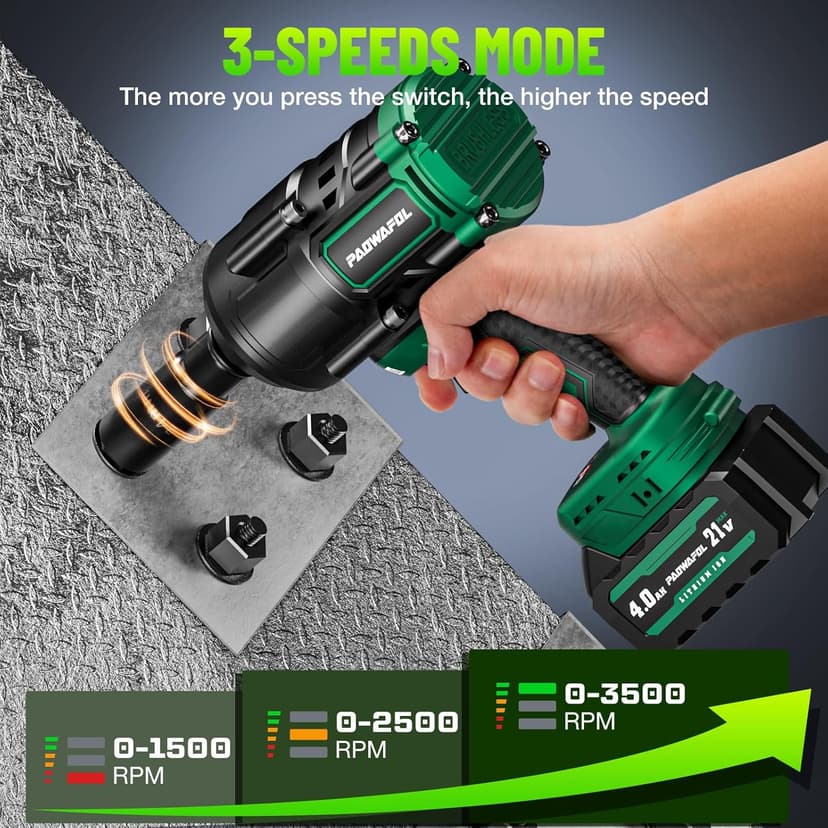 1500N.m(1106ft-lbs) Brushless Impact Wrench, High Torque 1/2" Impact Driver with 2* 21V 4.0AH Battery, Fast Charger, 5 Sockets & Storage Case, Cordless Impact Driver for Home Car Truck Tires