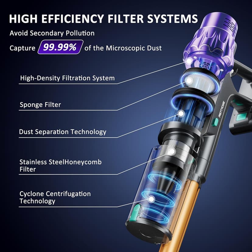 Cordless Vacuum Cleaner, 50KPA/70Mins Vacuum Cleaners for Home with Auto Dust Detection/LED Touch Display,Rechargeable Stick Vacuum,Self-Standing Vacuum,Handheld Vacuum for Carpet,Hard Floors,Pet Hair
