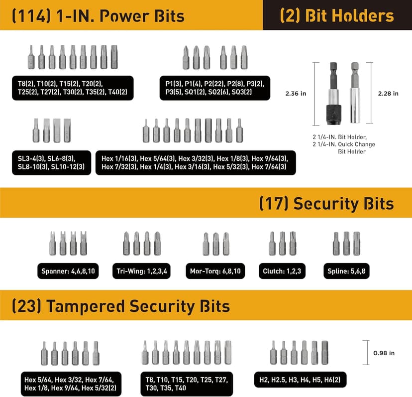 Jackson Palmer 236 Piece Ultimate Screwdriver Bit Set, High Grade Carbon Steel, Includes Hard-to-Find Security Bits & Micro Bits