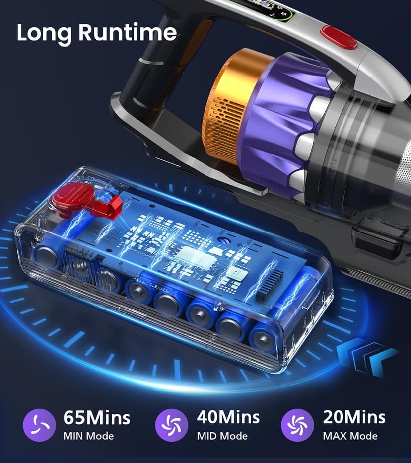 NADALY Cordless Vacuum Cleaner, 2025 New 580W 48KPA 65Mins Stick Vacuum, Anti-Tangle, Lightweight, Self-Standing, Rechargeable Vacuum Cordless, Vacuum Cleaners for Home/Pet Hair/Carpet/Hard Floor