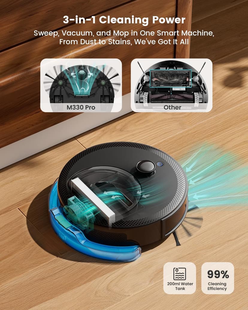 Lefant LiDAR Robot Vacuum and Mop, 450ml Visible Dustbin, Upgraded 190° PSD Obstacle Avoidance, Customized Cleaning, Multi-Floor Mapping, 150 Mins Runtime, 2.4&5G WiFi, Pet Hair & Carpets, M330 Pro