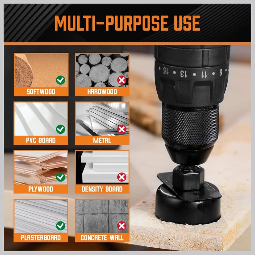 HORUSDY Hole Saw Set 24PCS Hole Saw Kit,Hole Saw Drill Bit Kit, 3/4"-6" (19-152mm) 17PCS Saw Blades, 2 Mandrels, 3 Drill Bit, Installation Plate, Hex Key, For Drywall, Soft Wood, Plywood, Plastic, PVC