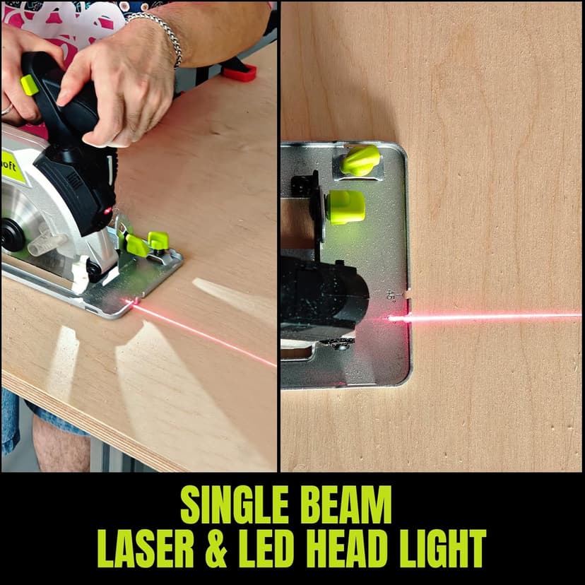 20V Cordless Circular Saw with 6-1/2-Inch Blade, 5600Rpm Brushless Battery Circular Saw with LED Light & Red Beam Guide & Battery and Charger (4.0Ah)