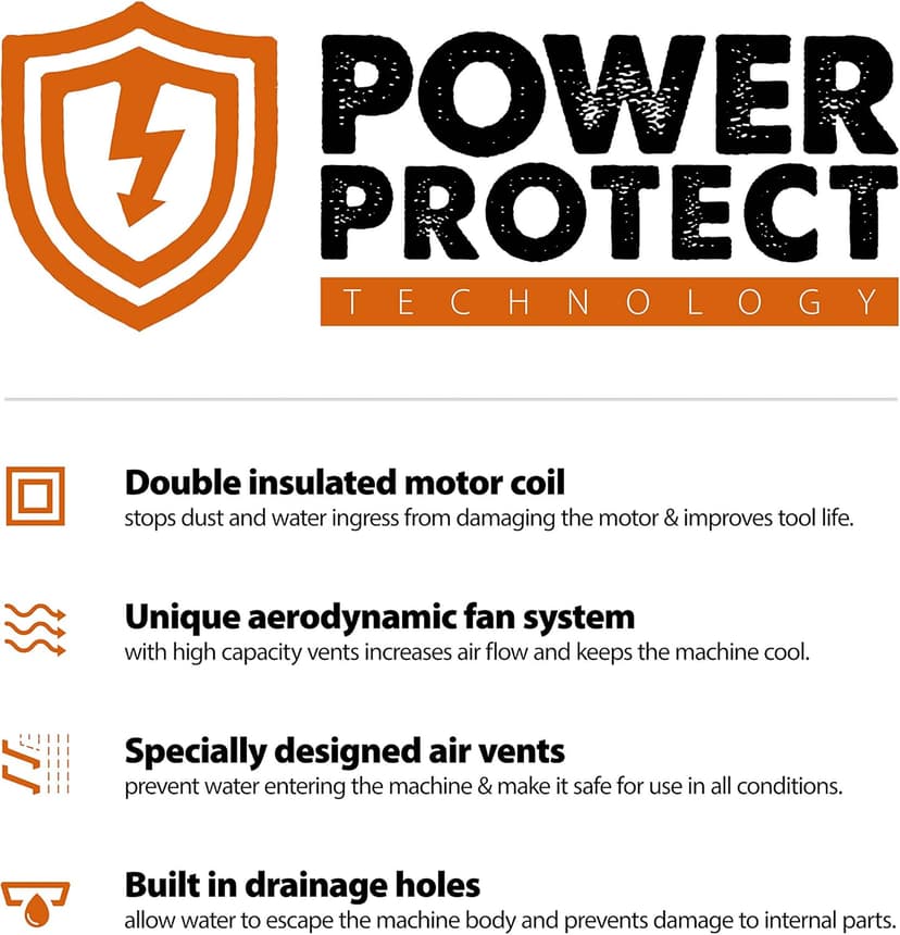 Evolution R255DCT - 10 In Concrete Saw (Aka Circular, Angle Grinder, Chop Saw, Cut Off, Demo, Disc Cutter, Power Cutter) - 15A Motor, No Gas - 4-1/16 In Cut - Incl Premium Diamond Blade