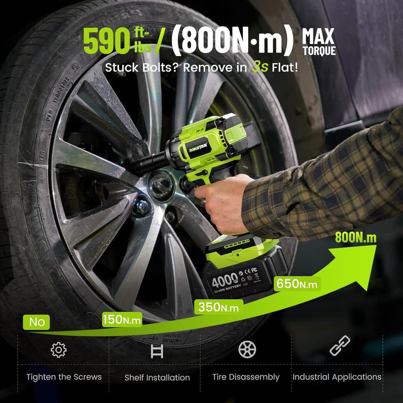 Cordless Impact Wrench, 406Ft-lbs (550N.m) Brushless 1/2 inch, 2800RPM High Torque Impact Gun, 2x 4.0Ah Battery, Charger, 4 Sockets, Electric Impact Wrench for Car Home