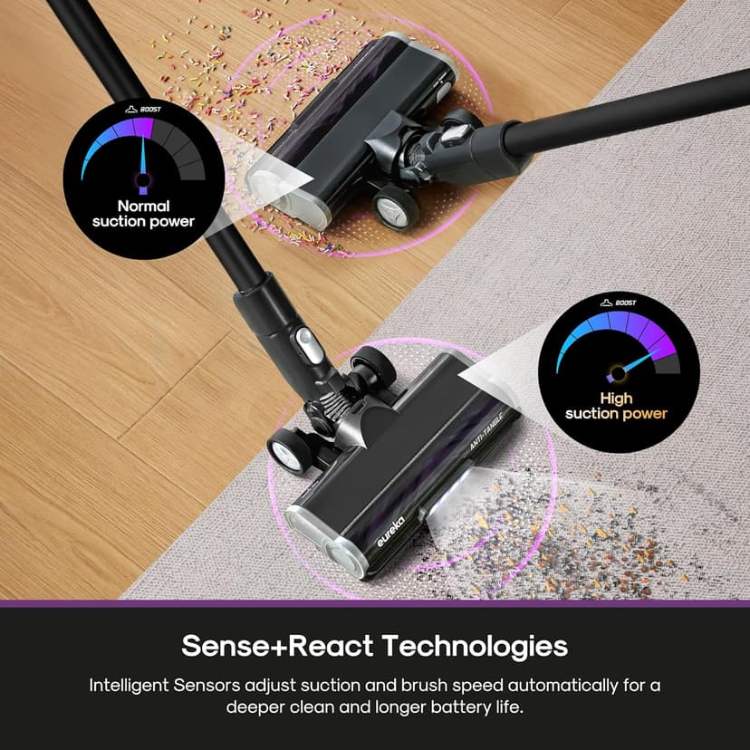 Eureka Cordless Stick Vacuum Cleaner, 350W Suction, 60-Min Runtime, Anti-Tangle Brushroll, Intelligent Sensing Technology, Rechargeable, Ideal for Pet Hair, HardFloors & Carpets, ReactiSense 440