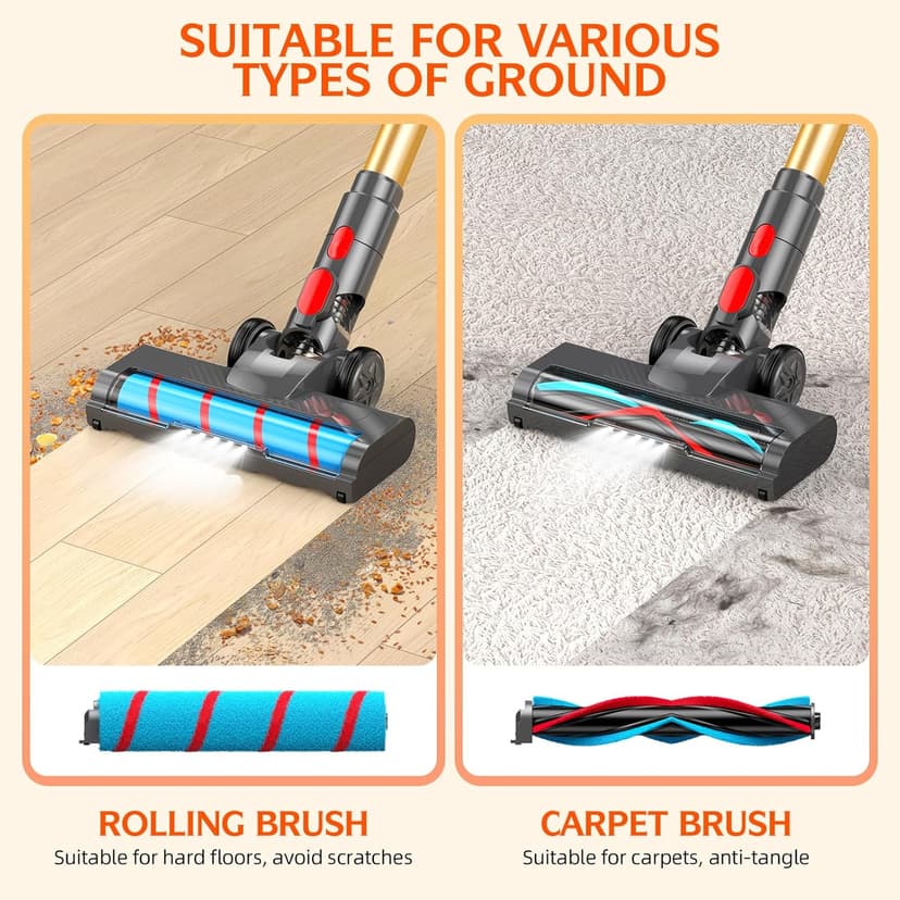 Cordless Vacuum Cleaner,550W 70Mins Powerful Suction Stick Vacuum, Anti-Tangle, Lightweight Vacuum Cleaner for Home with LED Screen, Rechargeable Vacuum Cordless for Carpet/Pet Hair/Hard Floor