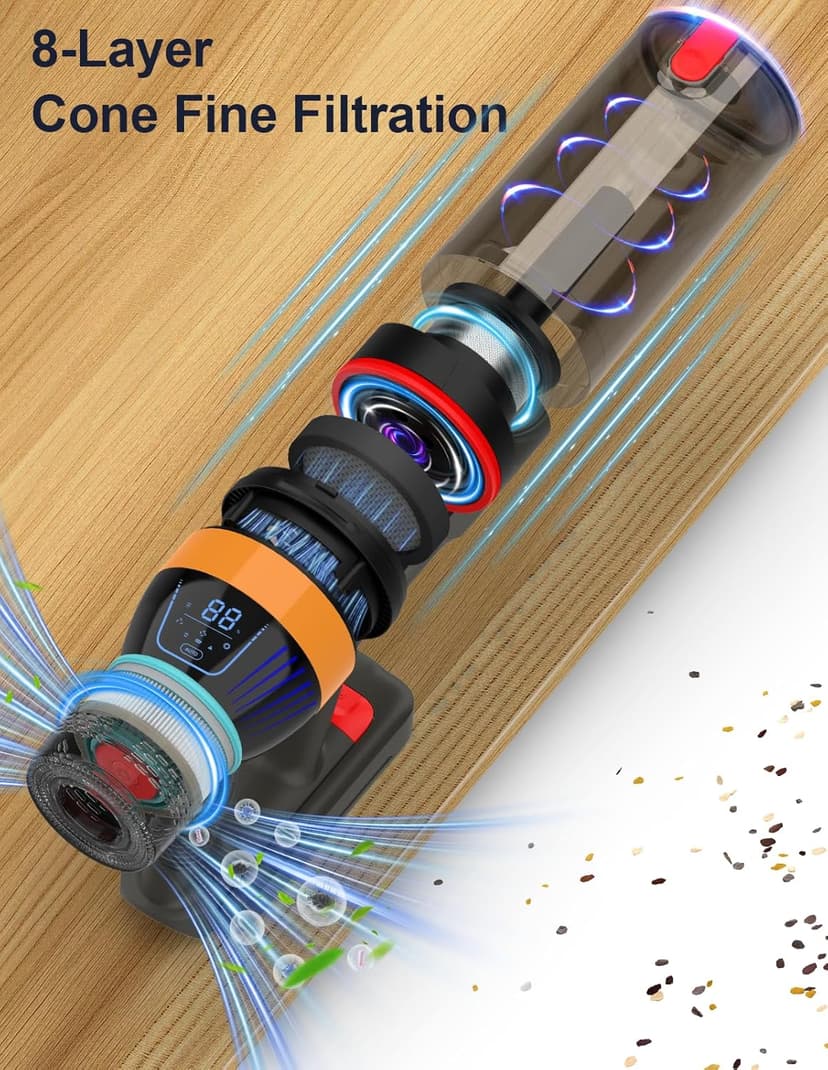 Cordless Vacuum Cleaner,550W/45KP/60Mins Stick Vacuum Cordless Rechargeable for Home/CarPet/Pet Hair/Floor-3 Suction Modes,Smart Screen&Headlight,Self-Standing,Removable Battery,Lighweight,Anti-Tangle
