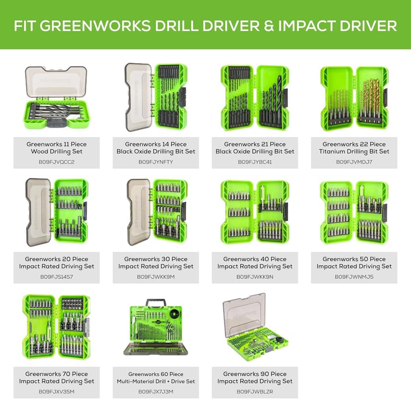Greenworks 24V 7-1/4'' Circular Saw Brushless Cordless, with 4Ah Battery and 2A Charger